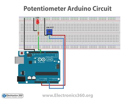 Image result for Arduino Potentiometer Wiring