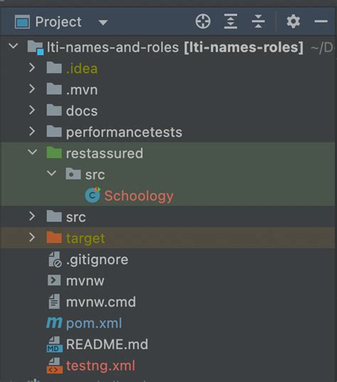 Toradh íomhá ar Java TestNG Test Tools Logo