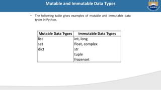 Differentiate Mutable Data Types and Immutable Data Types に対する画像結果