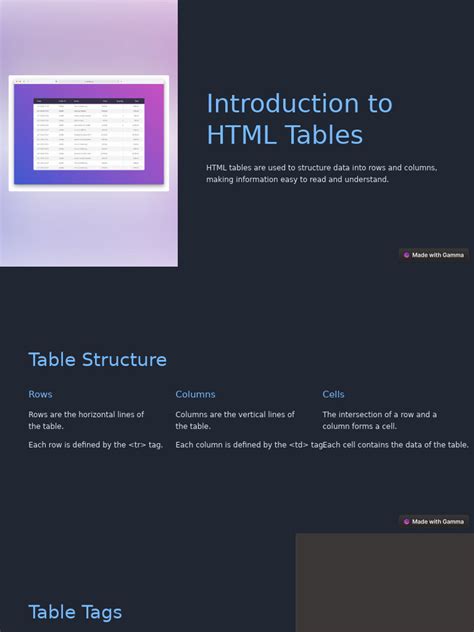 Image result for Download PDF Table HTML
