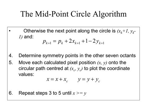 Midpoint Algorithm for Circle に対する画像結果