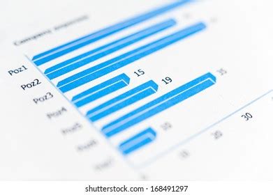 Image result for Stock Graph Chart On Paper