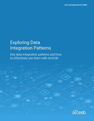 Image result for Data Integration Patterns