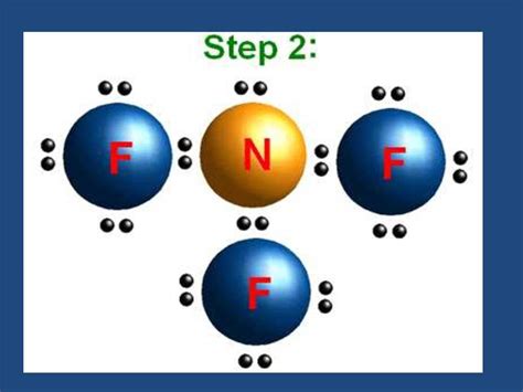 Image result for Mot Diagram of Nitrogen