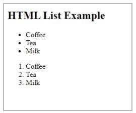 Image result for Question and Answer HTML Tags