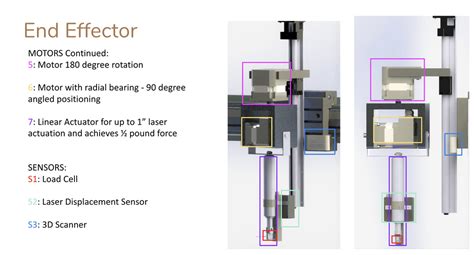 SolidWorks Fun に対する画像結果