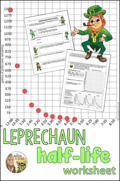 Calculating Half-Life Problems Worksheet に対する画像結果