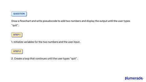 Image result for Flowchart On How to Add 2 Numbers