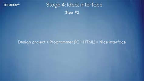 Simple Interface of HTML Document に対する画像結果