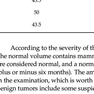 Toradh íomhá ar Sampling Fraction Formula