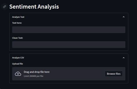 Image result for Solution of Twitter Sentiment Analysis Project