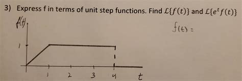 Afbeeldingsresultaten voor Graph Translation Theorem Mathway