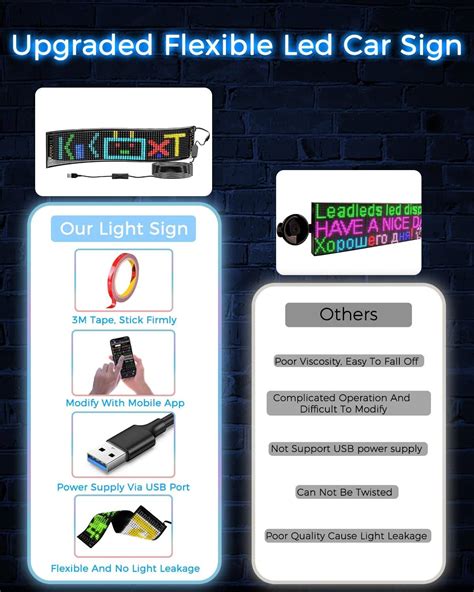 Toradh íomhá ar Matrix Code Panel