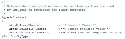 Image result for Config Table