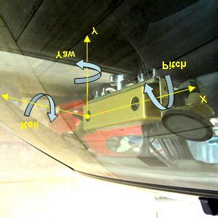 Image result for Stereo Vision Sensor