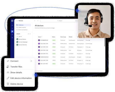 Image result for TeamViewer Remote Access