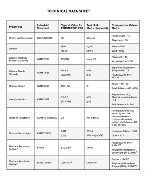 Image result for Machine Data Sheet From Table Surface