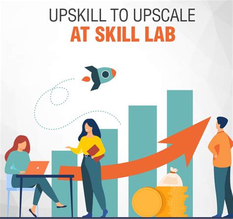Image result for Skill Lab Poster