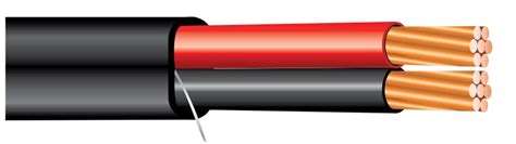 Toradh íomhá ar Distributed Generation