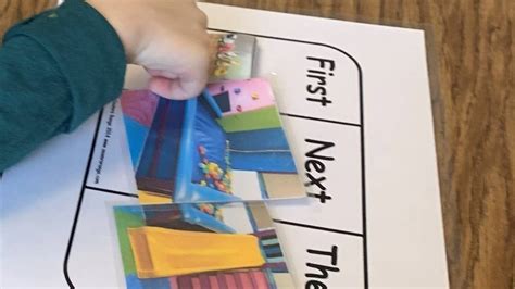 Program Terapi Visual Template に対する画像結果