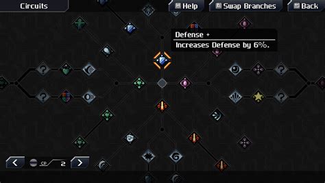 Résultat d’images pour Cross Shortcode