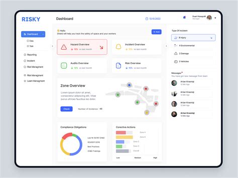 Image result for Python Dashboard Risk Assessment
