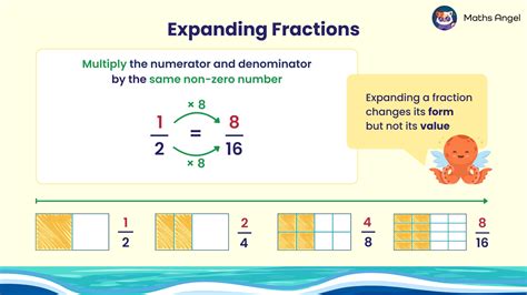 Image result for Expanded Form Examples Fractions with Exponents