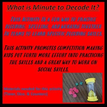 Toradh íomhá ar Decoder Activity