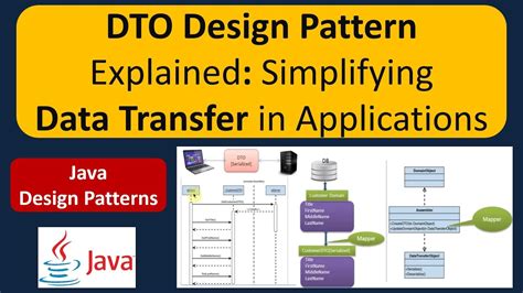 Image result for Design Database Transfer