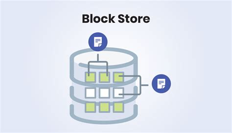 Image result for Object Storage and Block Storage Cloud Computing