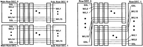 Image result for Row Decoder