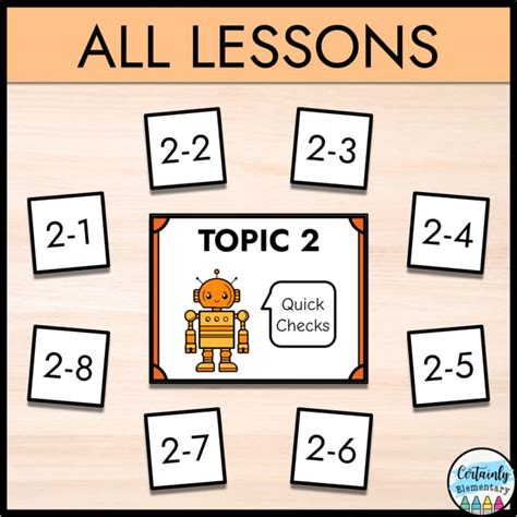 Afbeeldingsresultaten voor 4th Grade Math Quick Checks