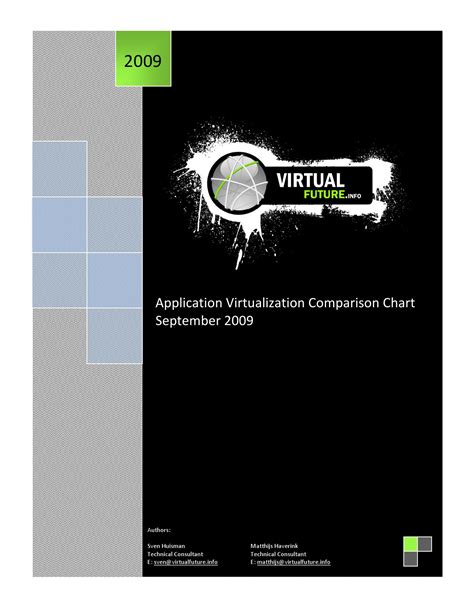 Virtualization Software Chart に対する画像結果