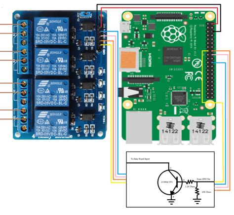 Afbeeldingsresultaten voor Raspberry Pi 12 Pin Relay