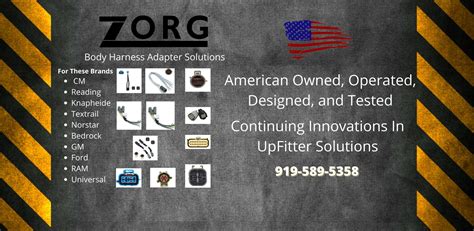 Image result for Sensor Camera Zorg