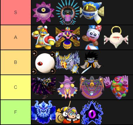 Zxmany Kirby All Bosses Coliseum 的图像结果