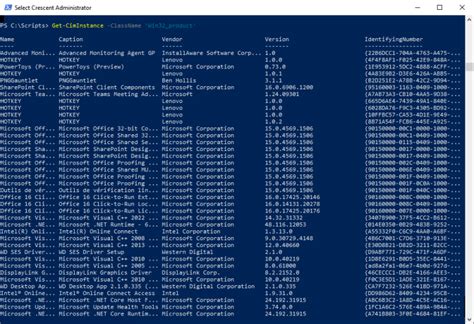 Image result for SharePoint DIARY Version of Microsoft PowerShell Management Shell