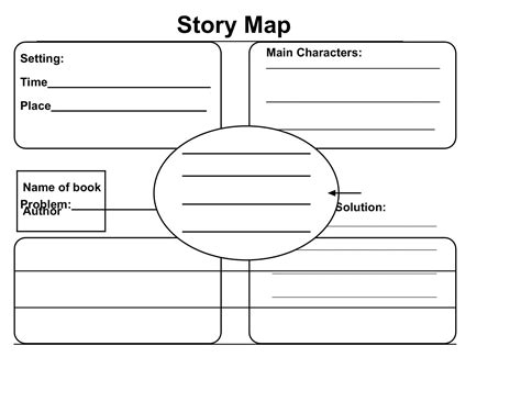 Image result for Story Map Ideas