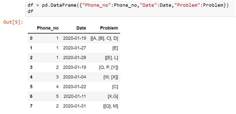 Python Square Brackets に対する画像結果