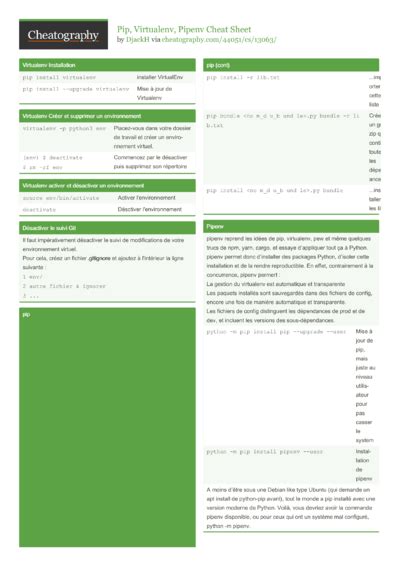 Image result for Virtual Machine Cheat Sheet
