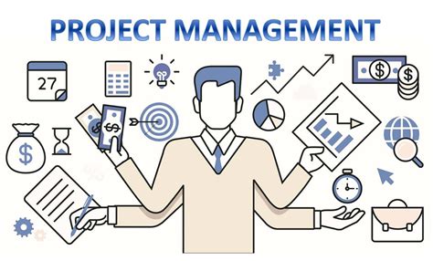 Project Activity Icon എന്നതിനുള്ള ഇമേജ് ഫലം