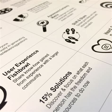 Image result for Liberating Structures