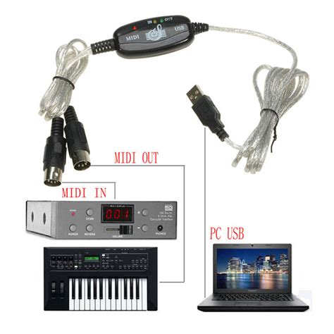 Image result for Midi Cable Keyboard Controller