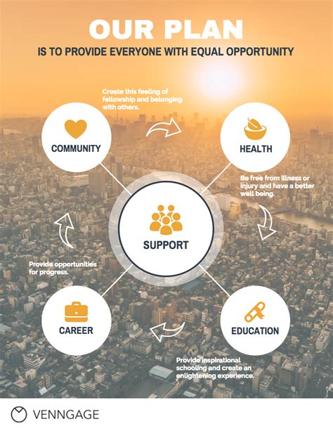 Toradh íomhá ar Poster Human Resource Development