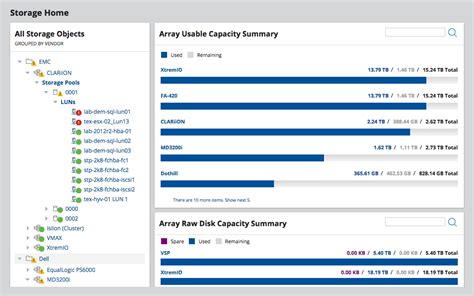 Image result for Storage Monitoring Tools Open Source