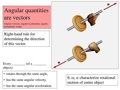 Angular Acceleration に対する画像結果