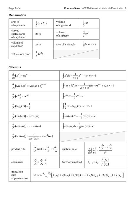 Mathematical Methods 1 కోసం చిత్ర ఫలితం