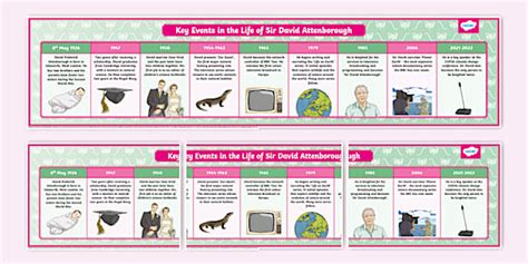 Collins Key David ପାଇଁ ପ୍ରତିଛବି ଫଳାଫଳ