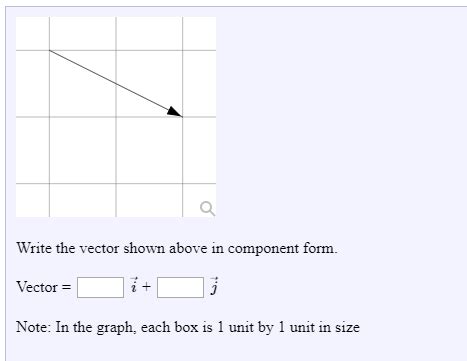 Image result for How to Write a Vector in Component Form