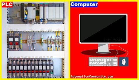 Image result for plc as a Computer